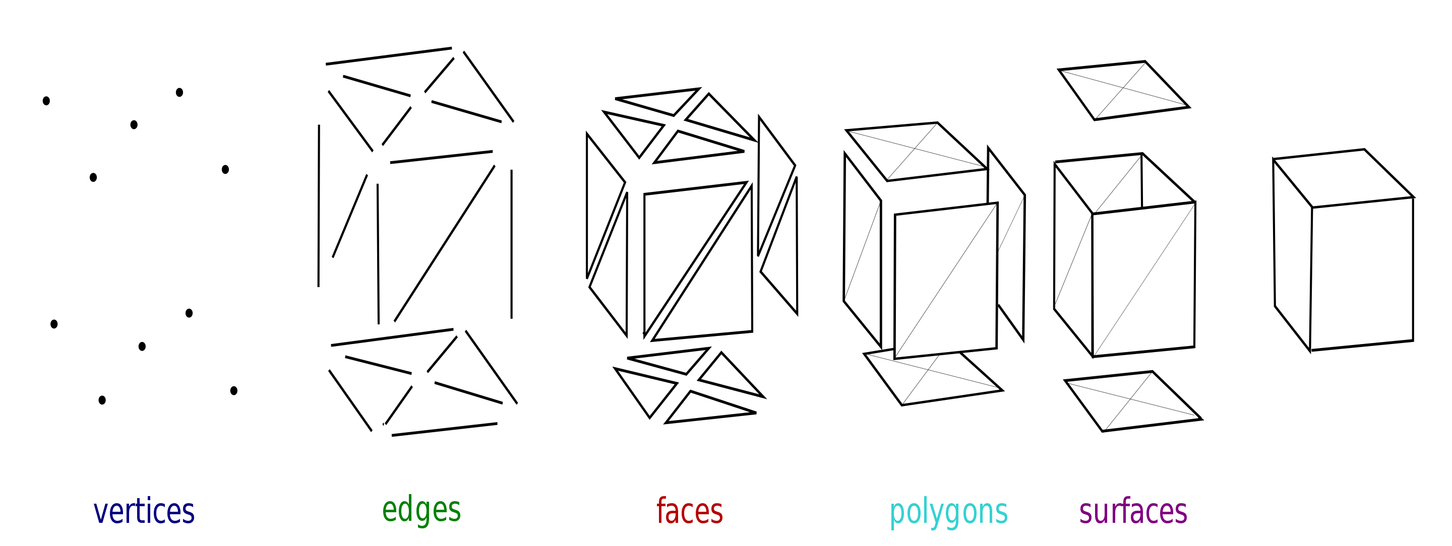 ../../../_images/polygonal_meshing_modelling.png