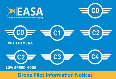 ../../../_images/EASA_classes.png